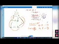 Session - 1-In a directed unweighted Graph Print the Shortest path between two nodes with BFS