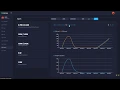 iCafeCloud How to use the reports page