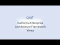 CA Enterprise Architecture Framework Views Overview