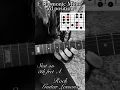 Download Lagu E harmonic minor scale 3rd position guitar #harmonicminor #guitarlesson #guitar