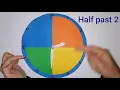 Time part 1 Analogue clock