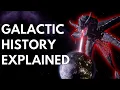 2026 Stellaris Lore Guide For Beginners