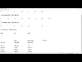 Session 5 - Operators in Python Part 1