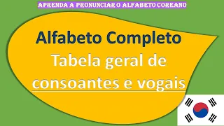 Alfabeto Coreano Completo Tabela geral de consoantes e vogais