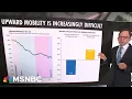 Download Lagu Steve Rattner: If you want to know why people are unhappy, look at their pocketbooks
