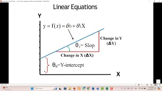 Linear regression with one variable Part 1