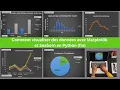 Comment visualiser des donnees avec Matplotlib et Seaborn en Python