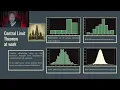 Python Data Analysis Bootcamp class 9 - 06 Central Limit Theorem at work