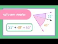 Understanding Adjacent Angles How to Calculate and Solve Angle Problems