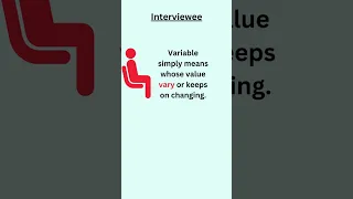 What is a variable in java Java Interview Question