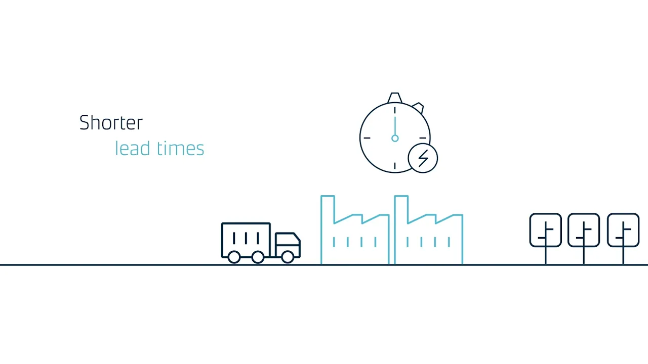 MAERSK Motion graphics advert video