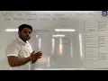Transfer data between memory locations Assembly language program for 8085