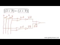 Circuit of Boolean Expression Hindi