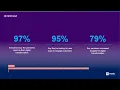 Low-code and multi-experience Mendix webinar