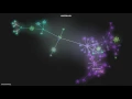 commit log visualization with gource structuremap