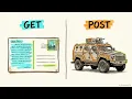 How the Internet Really Talks JSON Python Requests Explained AI to VI Launchpad Masterclass