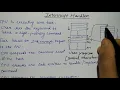 interrupt handling interrupt request Hindi Lec-52 COA Niharika Panda