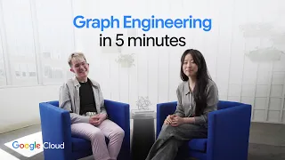 Graph Engineering 101