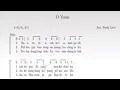 Download Lagu Teks lagu : O YESUS AKU RINDU