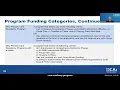 HCAI Webinar Song-Brown Primary Care Residency Technical Assistance
