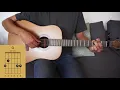 Alane - Robin Schulz feat. Wes // Acoustic Guitar Lesson