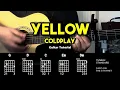Yellow - Coldplay Easy Guitar Chords Tutorial For Beginners CHORDS
