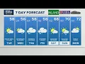 NEWS CENTER Maine Weather Forecast