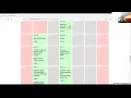 KNN and performance metrics with Numpy read IRIS csv