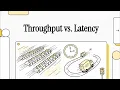 System Design Interview Throughput vs Latency The Trade-Off No One Explains