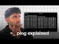 Ping Command Explained simply