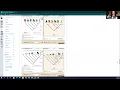 Gizmos Cladograms Lab
