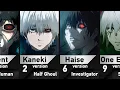 Download Lagu The Transformation of Ken Kaneki in Tokyo Ghoul