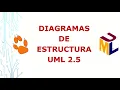 UML2 5 - Diagramas de Estructura Diagrama de Componentes Diagrama de Clases y Diagrama de Paquetes