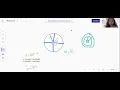 March 2021 Day 17 LeetCode challenge 478 Generate Random Point in a Circle
