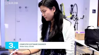 10 most influential jobs