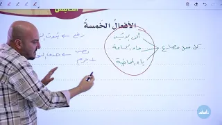 شرح درس الأفعال الخمسة اللغة العربية الصف السابع المنهاج الجديد الأستاذ إبراهيم حجاج 