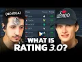 Rating 3 0 explained Rating Fans Come Here ft steel