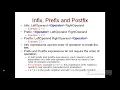CSC 228 Fall 2020 3 9 Expression Evaluation Infix Prefix and Postfix