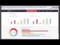 Best Practices - Optimizing ASP NET Performance Part 1