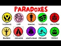 Every PARADOX In 10 Minutes