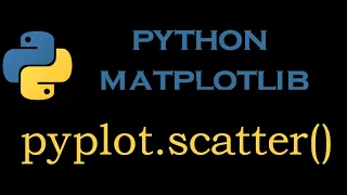Python Matlotlib Module 8 pyplot scatter