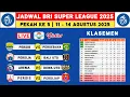 Download Lagu BERUBAH! Jadwal Liga 1 2025 Pekan ke 5 - Persib vs Persebaya - Persija vs Bali United - Liga 1 