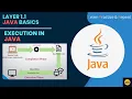 Layer-01 1 1 Java Basics History Evolution and Getting Started with Eclipse