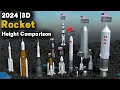 Rocket Height Comparison 2024
