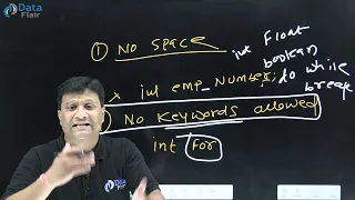 What are the Rules to Declare an Identifier in Java Hindi