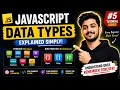 JavaScript Data Types Explained for Beginners JavaScript Tutorial
