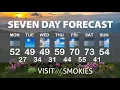 Gatlinburg and Pigeon Forge Weather for Week of December 6 2021