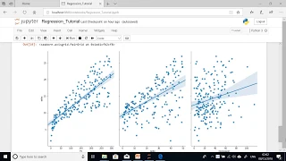 2 Simple Linear Regression Tutorial With Python Pandas Sklearn Seaborn Matplolib