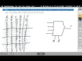 Arabic Implement boolean function with smaller sized Multiplexer and external gates