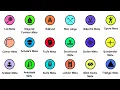 Download Lagu Every Checkmate Pattern Explained In 8 Minutes